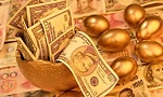 评论：加强金融监管或能有效降低风险偏好